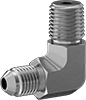 testString