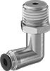 testString