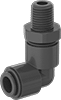 testString