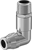 testString