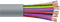 Abrasion Resistant