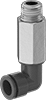 testString