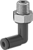 testString