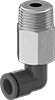 testString