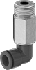 testString