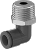 testString