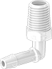 testString