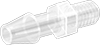 testString