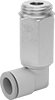 testString