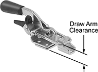 Image of Product. Style A. Front orientation. Contains Annotated. Toggle Clamps. Latch-Style Toggle Clamps with Locking Handle, U-Style Draw Arm, Style A.