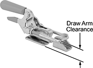 Image of Product. Style A. Front orientation. Contains Annotated. Toggle Clamps. Latch-Style Toggle Clamps with Locking Handle, Style A, U-Style Draw Arm.