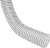 Puncture- and Abrasion-Resistant Duct Hose for Metal Chips and Shavings