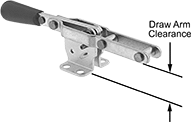 Image of Product. Style B. Front orientation. Contains Annotated. Toggle Clamps. Latch-Style Toggle Clamps, U-Style Draw Arm, Style B.
