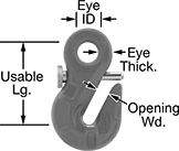 Image of Product. Front orientation. Hooks. Grab Hook, For Lifting, Eye, Spring-Loaded Pin.