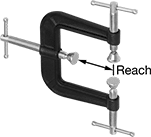 Image of Product. Front orientation. Contains Annotated. C-Clamps. Three-Way C-Clamps.