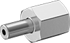 testString