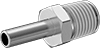 testString