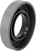 Spring-Loaded Rotary Shaft Seals