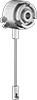 testString