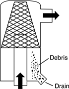 Image of Attribute. Front orientation. Contains Annotated. Strainers. Self-Cleaning Metal Basket Strainers, With Male Threaded Pipe Fitting Connections—1 1/2 NPT Male Drain, Inverted Basket, and Two 1/4 NPT Female Gauge Ports.