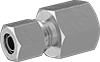 testString