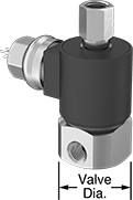 Image of Product. Front orientation. Contains Annotated. Solenoid On/Off Valves. Solenoid On/Off Valves with Exhaust Port for Natural Gas, Propane, and Butane.