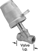 Image of Product. Front orientation. Contains Annotated. Air-Actuated On/Off Valves. Versa-Mount Air-Driven On/Off Valves, 316 Stainless Steel Body.
