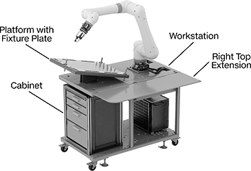Image of System. All Components Sold Separately. Front orientation. Contains Annotated. Robot Workstations. Robot Workstations.