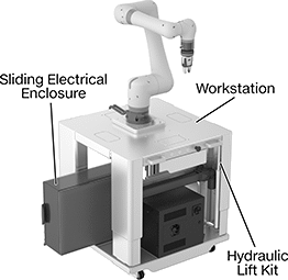 Image of ProductInUse. Workstation Shown Raised. Front orientation. Contains Annotated. Robot Workstations. High-Capacity Robot Workstations.