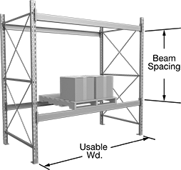 Image of System. Complete Unit. Front orientation. Contains Annotated. Pallet Racks. Extra Heavy Duty Pallet Racks.