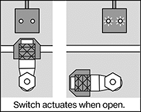 Image of ProductInUse. Front orientation. Contains Annotated, Border, MultipleImages. Open Indicating. Electronic Operation.