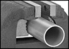 Image of Specification. Pipe Jaws. Front orientation. ZoomedIn view. Contains Border. Pipe Jaws. High-Visibility Bench Vises.