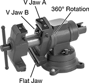 Image of Product. Front orientation. Contains Annotated. Vises. Rotating-Head Bench Vises.