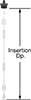 Float Switches