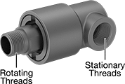 Image of Product. Front orientation. Contains Annotated. Rotary Joints. Iron and Steel One-Way-Flow Rotary Joints, 90° Elbow.