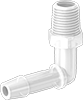 testString