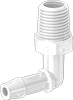 testString