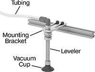 Image of System. Front orientation. Contains Annotated. Vacuum Cup Levelers.
