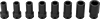 Sockets