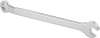 Combination Wrenches