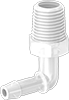 testString