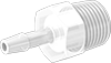 testString