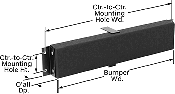 Image of Attribute. Front orientation. Contains Annotated. Dock Bumpers. Extended-Width Extra-Strength Dock-Mount Bumpers .