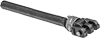 Pipe Wrenches