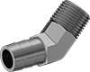 testString