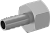 testString