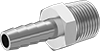 testString