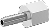 testString