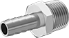 testString