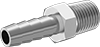 testString